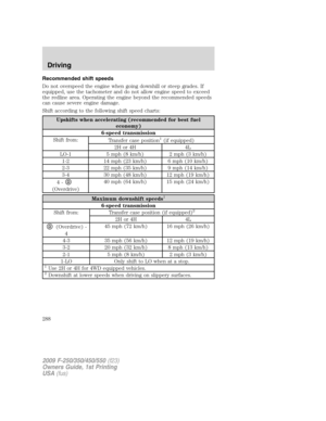 Page 288