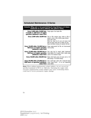 Page 78