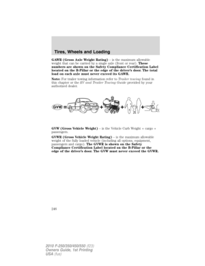 Page 246