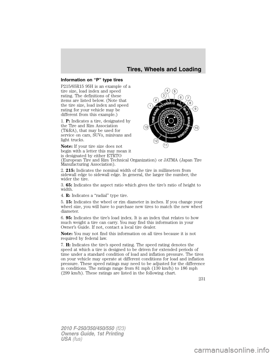 FORD SUPER DUTY 2010 2.G Owners Manual Information on “P” type tires
P215/65R15 95H is an example of a
tire size, load index and speed
rating. The definitions of these
items are listed below. (Note that
the tire size, load index and sp FORD SUPER DUTY 2010 2.G Owners Manual Information on “P” type tires
P215/65R15 95H is an example of a
tire size, load index and speed
rating. The definitions of these
items are listed below. (Note that
the tire size, load index and sp
