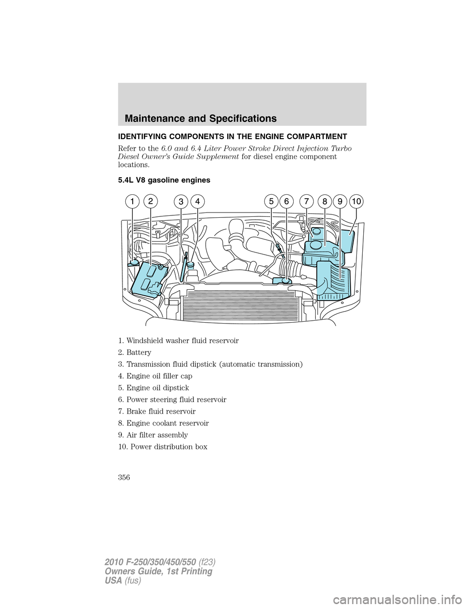 FORD SUPER DUTY 2010 2.G Owners Manual IDENTIFYING COMPONENTS IN THE ENGINE COMPARTMENT
Refer to the6.0 and 6.4 Liter Power Stroke Direct Injection Turbo
Diesel Owner’s Guide Supplementfor diesel engine component
locations.
5.4L V8 gasol