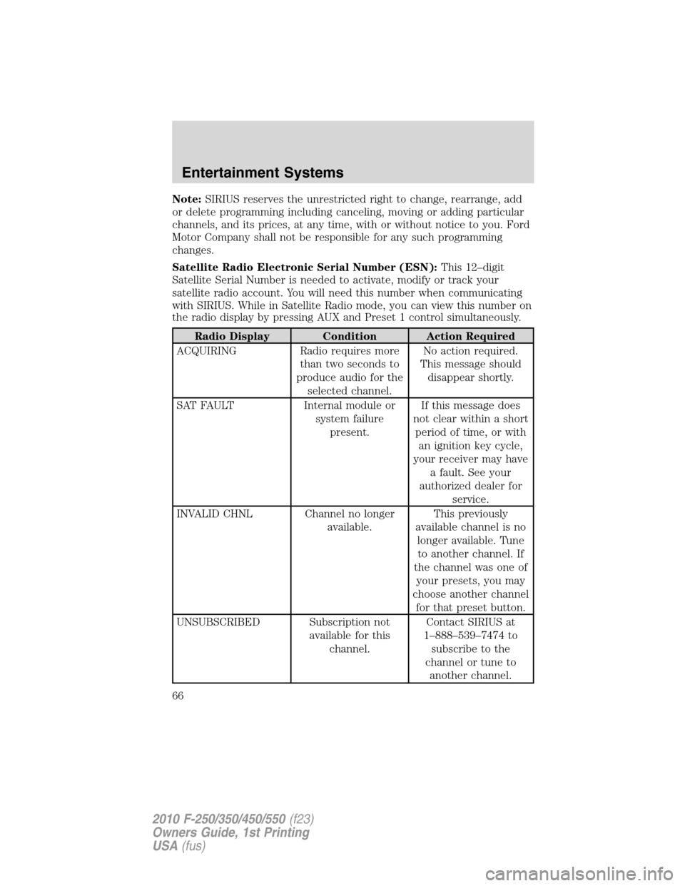 FORD SUPER DUTY 2010 2.G Owners Manual Note:SIRIUS reserves the unrestricted right to change, rearrange, add
or delete programming including canceling, moving or adding particular
channels, and its prices, at any time, with or without noti