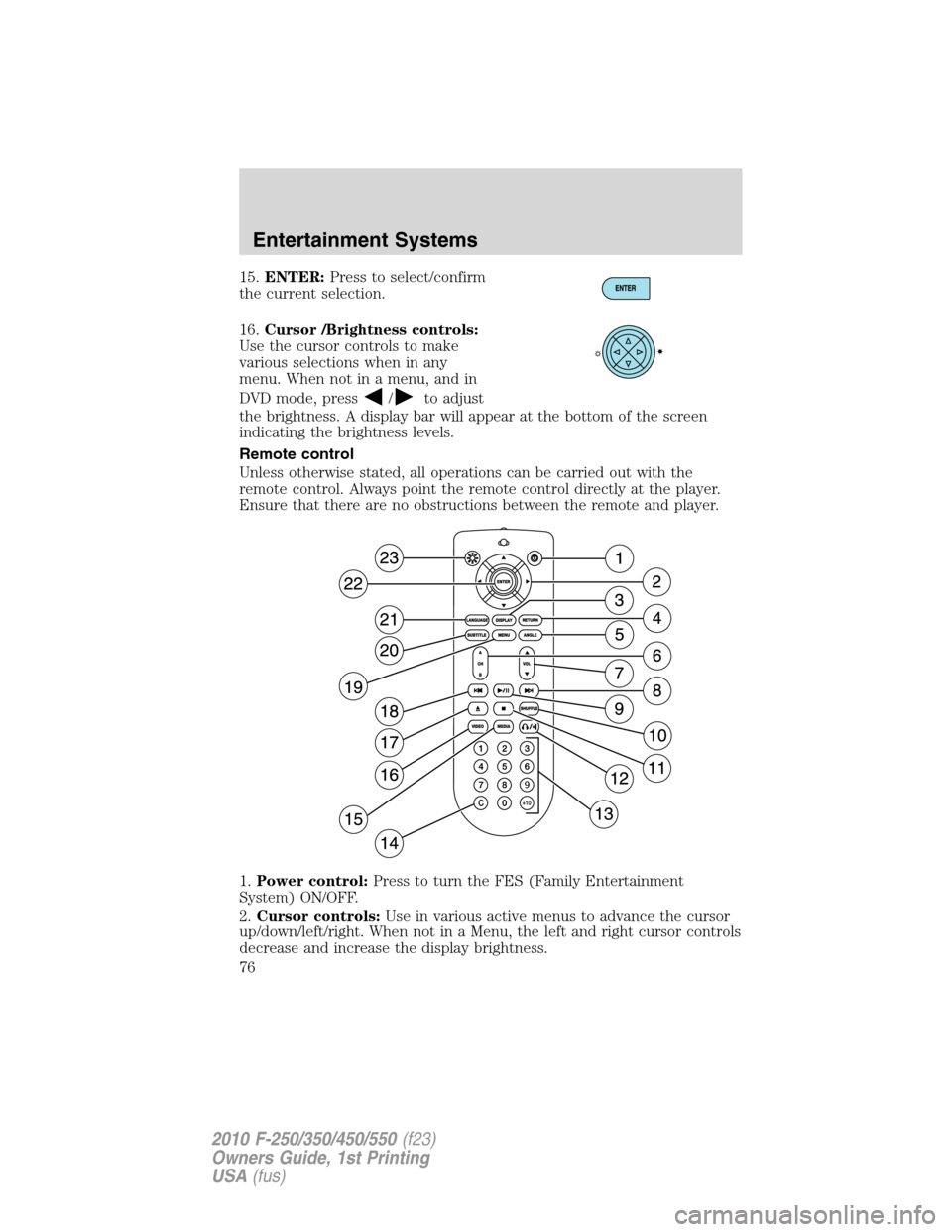 FORD SUPER DUTY 2010 2.G Owners Manual 15.ENTER:Press to select/confirm
the current selection.
16.Cursor /Brightness controls:
Use the cursor controls to make
various selections when in any
menu. When not in a menu, and in
DVD mode, press
