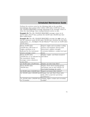 Page 71