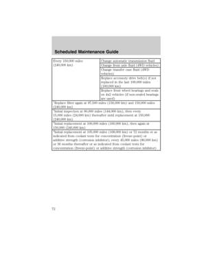 Page 72