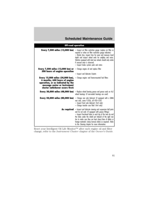 Page 81