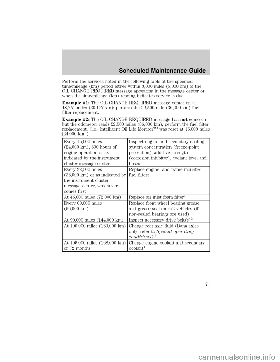 FORD SUPER DUTY 2011 3.G Diesel Supplement Manual Perform the services noted in the following table at the specified
time/mileage (km) period either within 3,000 miles (5,000 km) of the
OIL CHANGE REQUIRED message appearing in the message center or
w FORD SUPER DUTY 2011 3.G Diesel Supplement Manual Perform the services noted in the following table at the specified
time/mileage (km) period either within 3,000 miles (5,000 km) of the
OIL CHANGE REQUIRED message appearing in the message center or
w