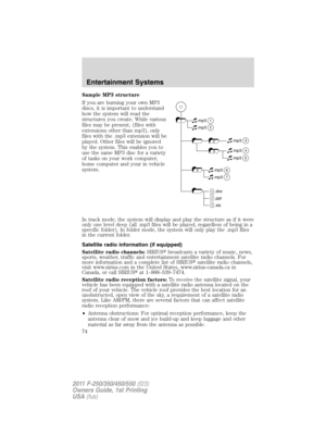 Page 74