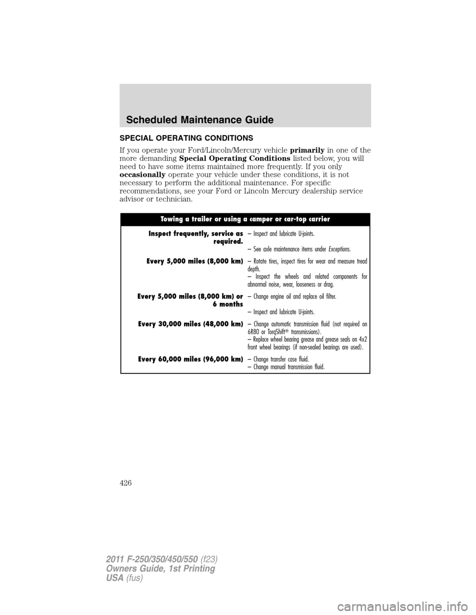 FORD SUPER DUTY 2011 3.G Owners Manual SPECIAL OPERATING CONDITIONS
If you operate your Ford/Lincoln/Mercury vehicleprimarilyin one of the
more demandingSpecial Operating Conditionslisted below, you will
need to have some items maintained 