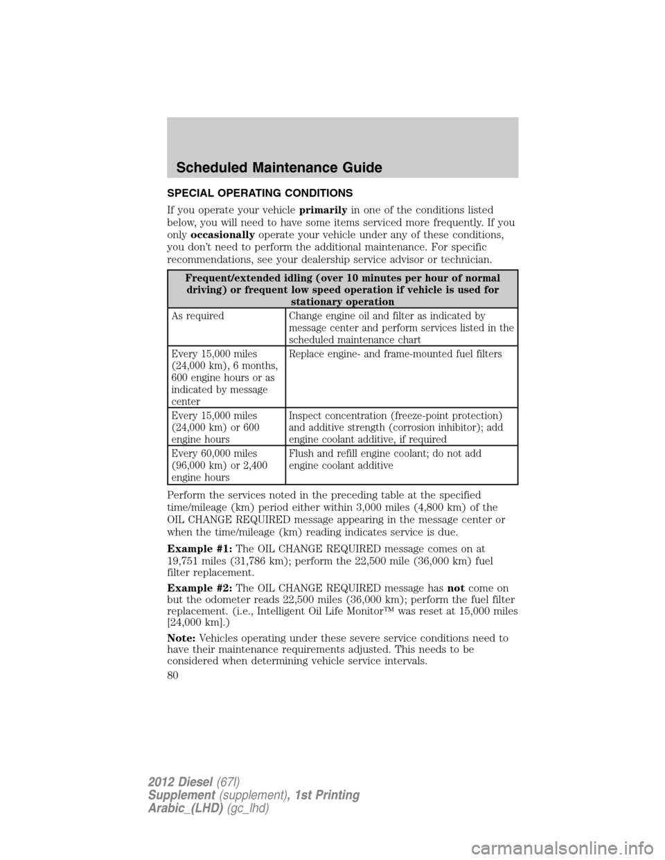 FORD SUPER DUTY 2012 3.G Diesel Supplement Manual SPECIAL OPERATING CONDITIONS
If you operate your vehicleprimarilyin one of the conditions listed
below, you will need to have some items serviced more frequently. If you
onlyoccasionallyoperate your v