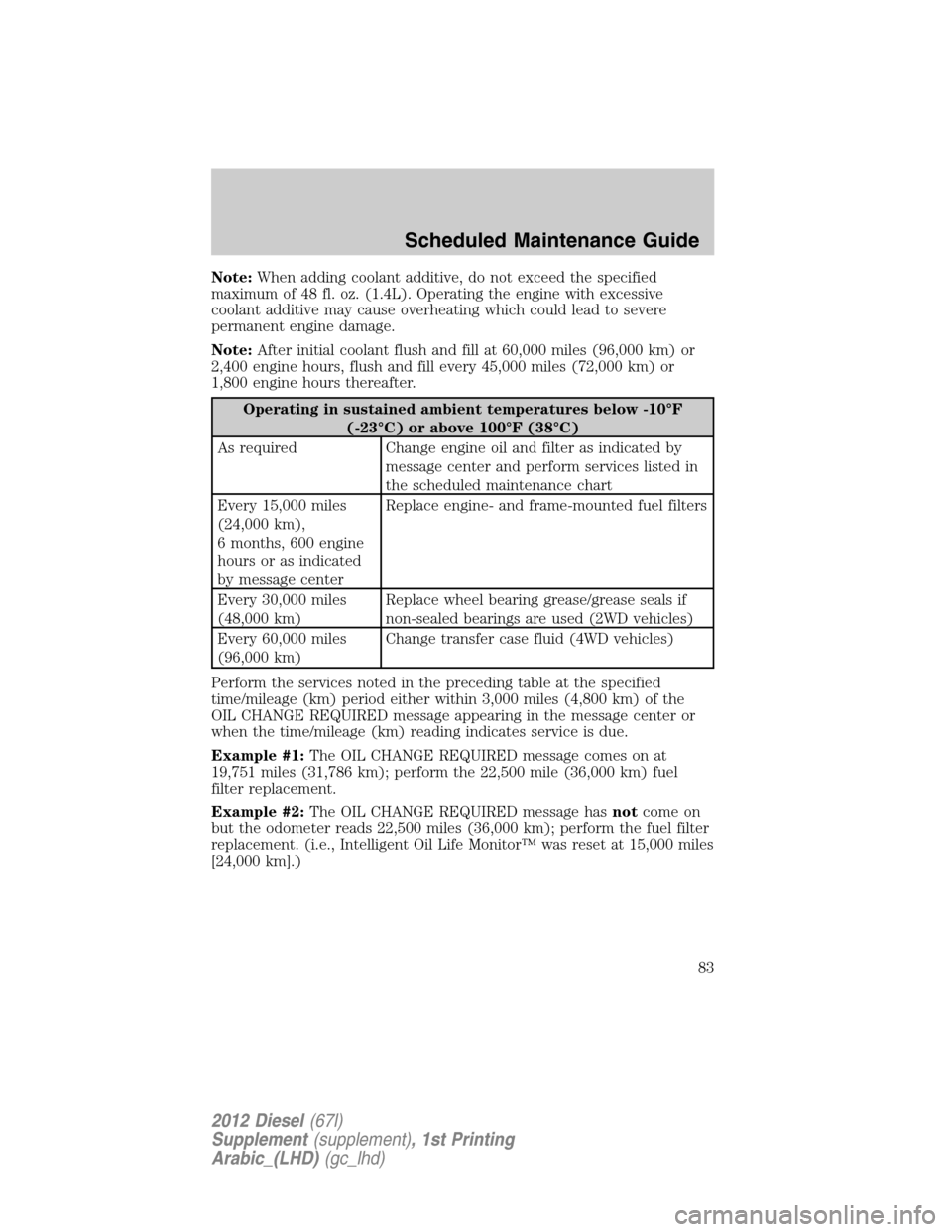 FORD SUPER DUTY 2012 3.G Diesel Supplement Manual Note:When adding coolant additive, do not exceed the specified
maximum of 48 fl. oz. (1.4L). Operating the engine with excessive
coolant additive may cause overheating which could lead to severe
perma