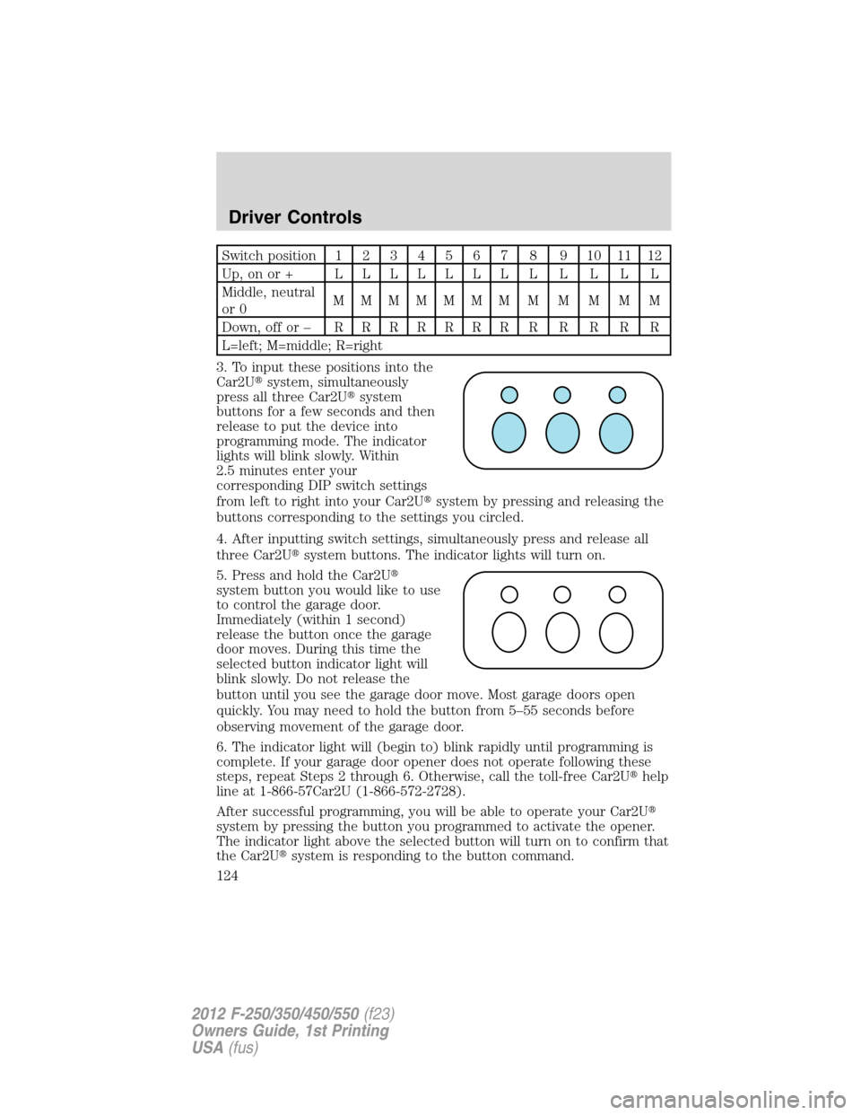 FORD SUPER DUTY 2012 3.G Owners Manual Switch position1234567 8 9101112
Up,onor+ LLLLLLL L L L L L
Middle, neutral
or 0MMMMMMM MMMMM
Down, off or –RRRRRRR R R R R R
L=left; M=middle; R=right
3. To input these positions into the
Car2Usys FORD SUPER DUTY 2012 3.G Owners Manual Switch position1234567 8 9101112
Up,onor+ LLLLLLL L L L L L
Middle, neutral
or 0MMMMMMM MMMMM
Down, off or –RRRRRRR R R R R R
L=left; M=middle; R=right
3. To input these positions into the
Car2Usys