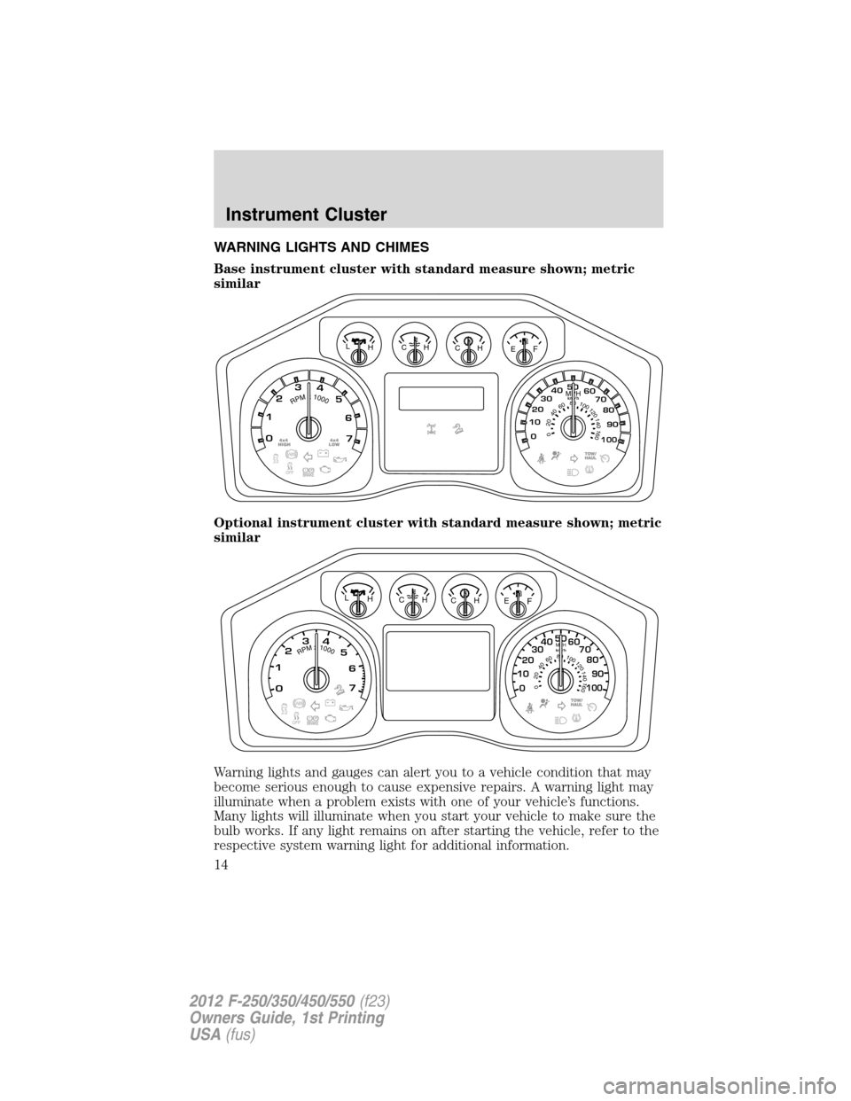 FORD SUPER DUTY 2012 3.G Owners Manual WARNING LIGHTS AND CHIMES
Base instrument cluster with standard measure shown; metric
similar
Optional instrument cluster with standard measure shown; metric
similar
Warning lights and gauges can aler