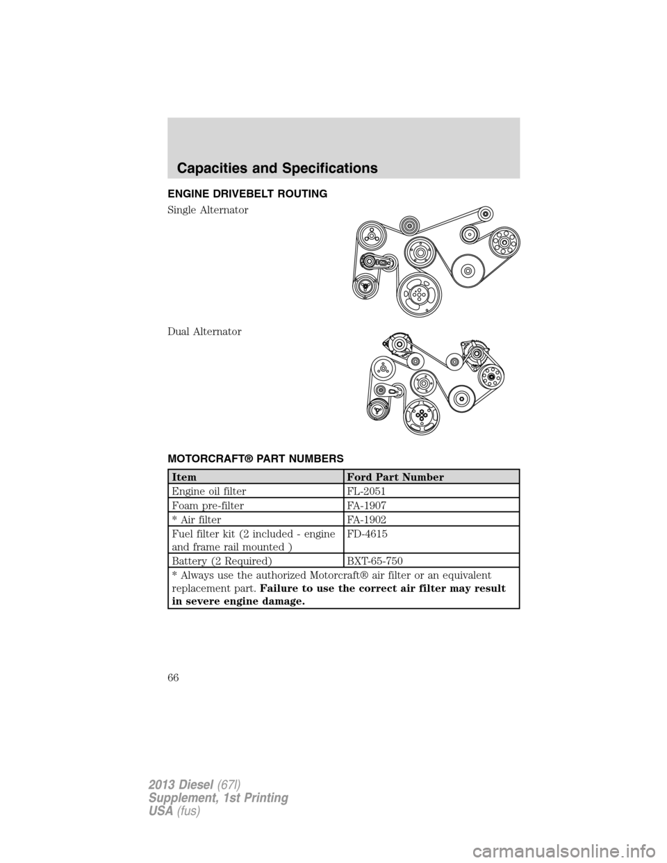 FORD SUPER DUTY 2013 3.G Diesel Supplement Manual ENGINE DRIVEBELT ROUTING
Single Alternator
Dual Alternator
MOTORCRAFT® PART NUMBERS
Item Ford Part Number
Engine oil filter FL-2051
Foam pre-filter FA-1907
* Air filter FA-1902
Fuel filter kit (2 inc