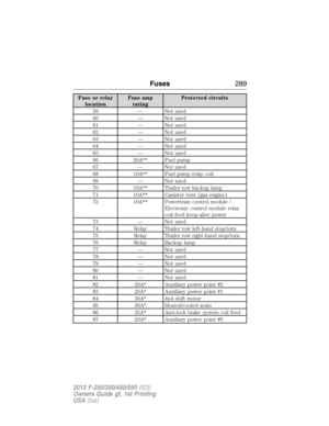 Page 290