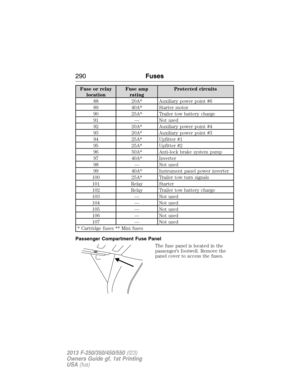 Page 291