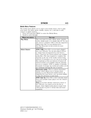 Page 446