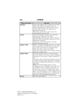 Page 449