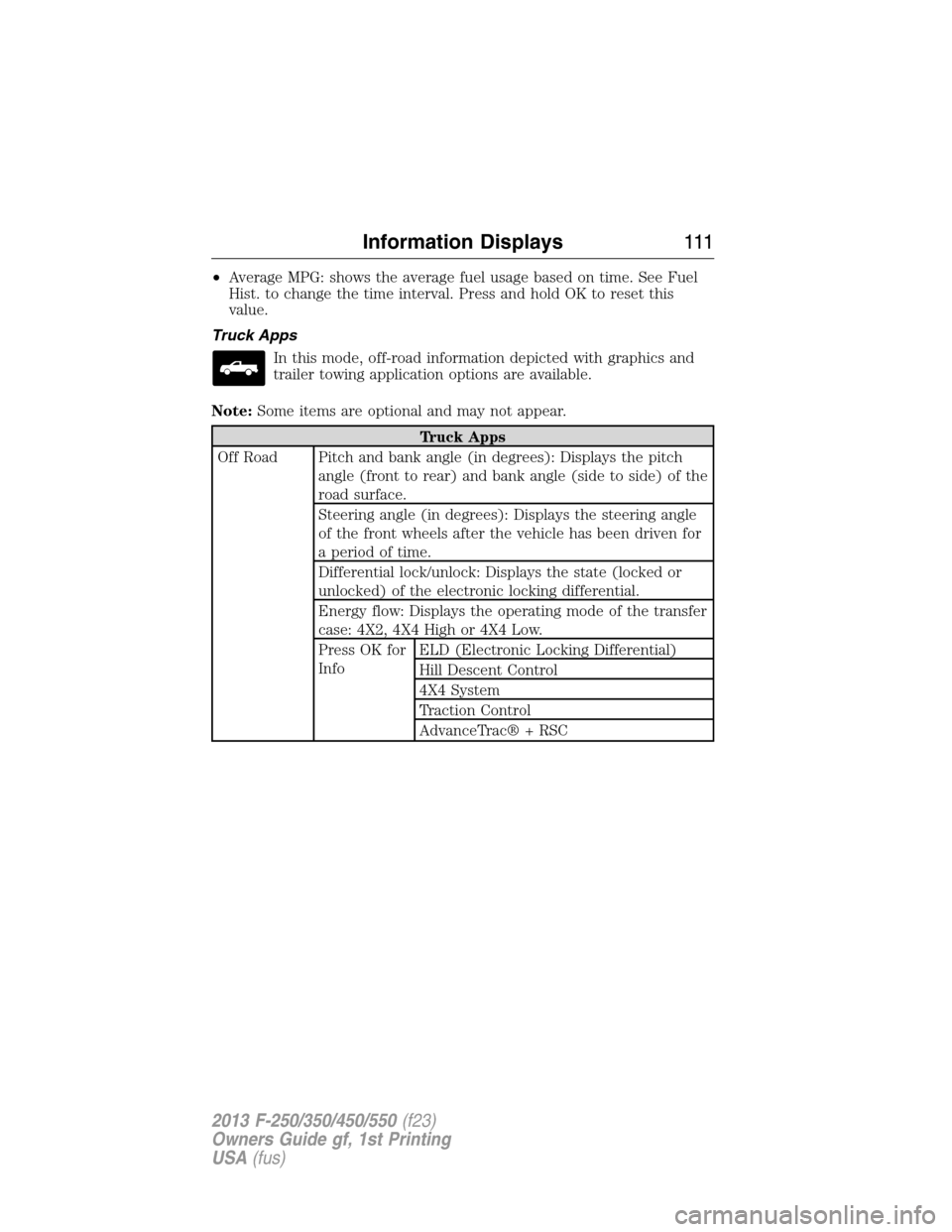 FORD SUPER DUTY 2013 3.G Owners Manual •Average MPG: shows the average fuel usage based on time. See Fuel
Hist. to change the time interval. Press and hold OK to reset this
value.
Truck Apps
In this mode, off-road information depicted wi FORD SUPER DUTY 2013 3.G Owners Manual •Average MPG: shows the average fuel usage based on time. See Fuel
Hist. to change the time interval. Press and hold OK to reset this
value.
Truck Apps
In this mode, off-road information depicted wi