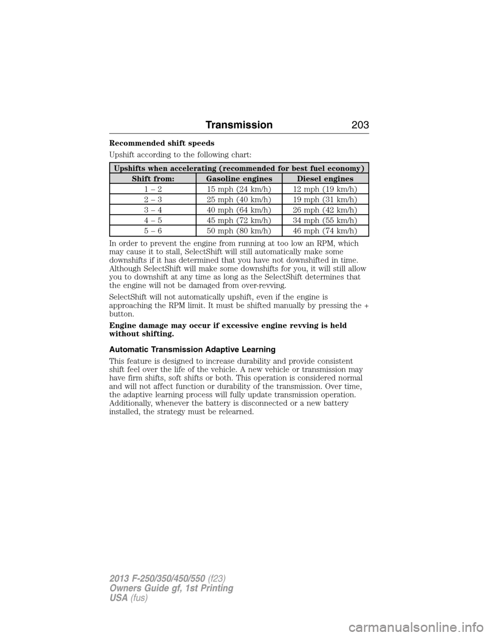 FORD SUPER DUTY 2013 3.G Owners Manual Recommended shift speeds
Upshift according to the following chart:
Upshifts when accelerating (recommended for best fuel economy)
Shift from: Gasoline engines Diesel engines
1 – 2 15 mph (24 km/h) 1