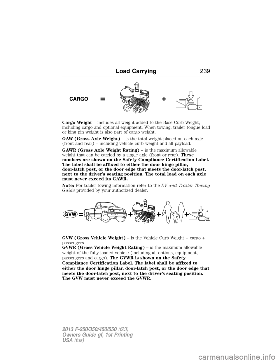 FORD SUPER DUTY 2013 3.G Owners Manual Cargo Weight– includes all weight added to the Base Curb Weight,
including cargo and optional equipment. When towing, trailer tongue load
or king pin weight is also part of cargo weight.
GAW (Gross FORD SUPER DUTY 2013 3.G Owners Manual Cargo Weight– includes all weight added to the Base Curb Weight,
including cargo and optional equipment. When towing, trailer tongue load
or king pin weight is also part of cargo weight.
GAW (Gross