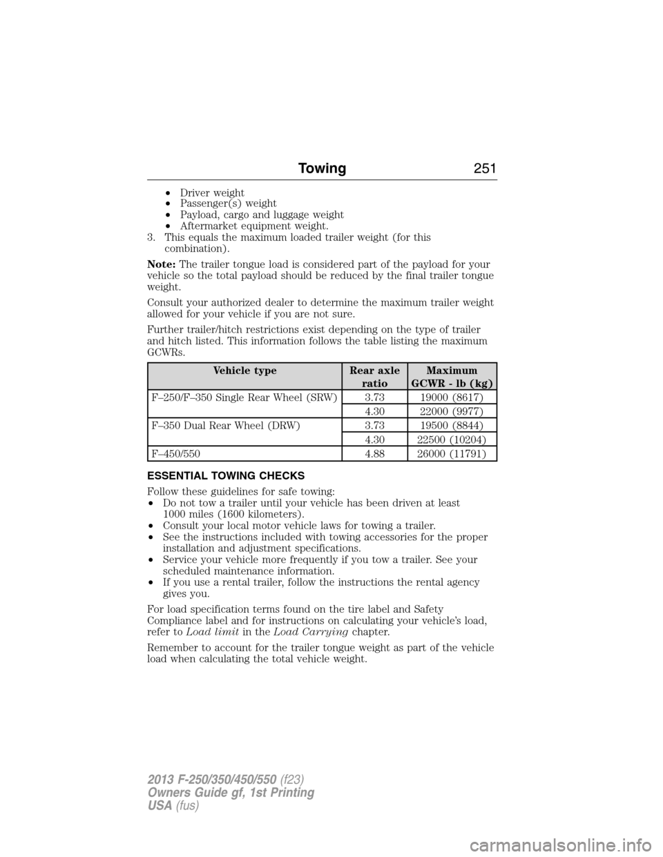 FORD SUPER DUTY 2013 3.G Owners Manual •Driver weight
•Passenger(s) weight
•Payload, cargo and luggage weight
•Aftermarket equipment weight.
3. This equals the maximum loaded trailer weight (for this
combination).
Note:The trailer 