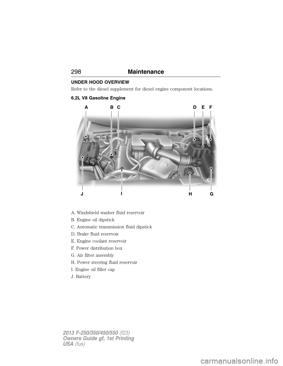 FORD SUPER DUTY 2013 3.G Owners Manual UNDER HOOD OVERVIEW
Refer to the diesel supplement for diesel engine component locations.
6.2L V8 Gasoline Engine
A. Windshield washer fluid reservoir
B. Engine oil dipstick
C. Automatic transmission 