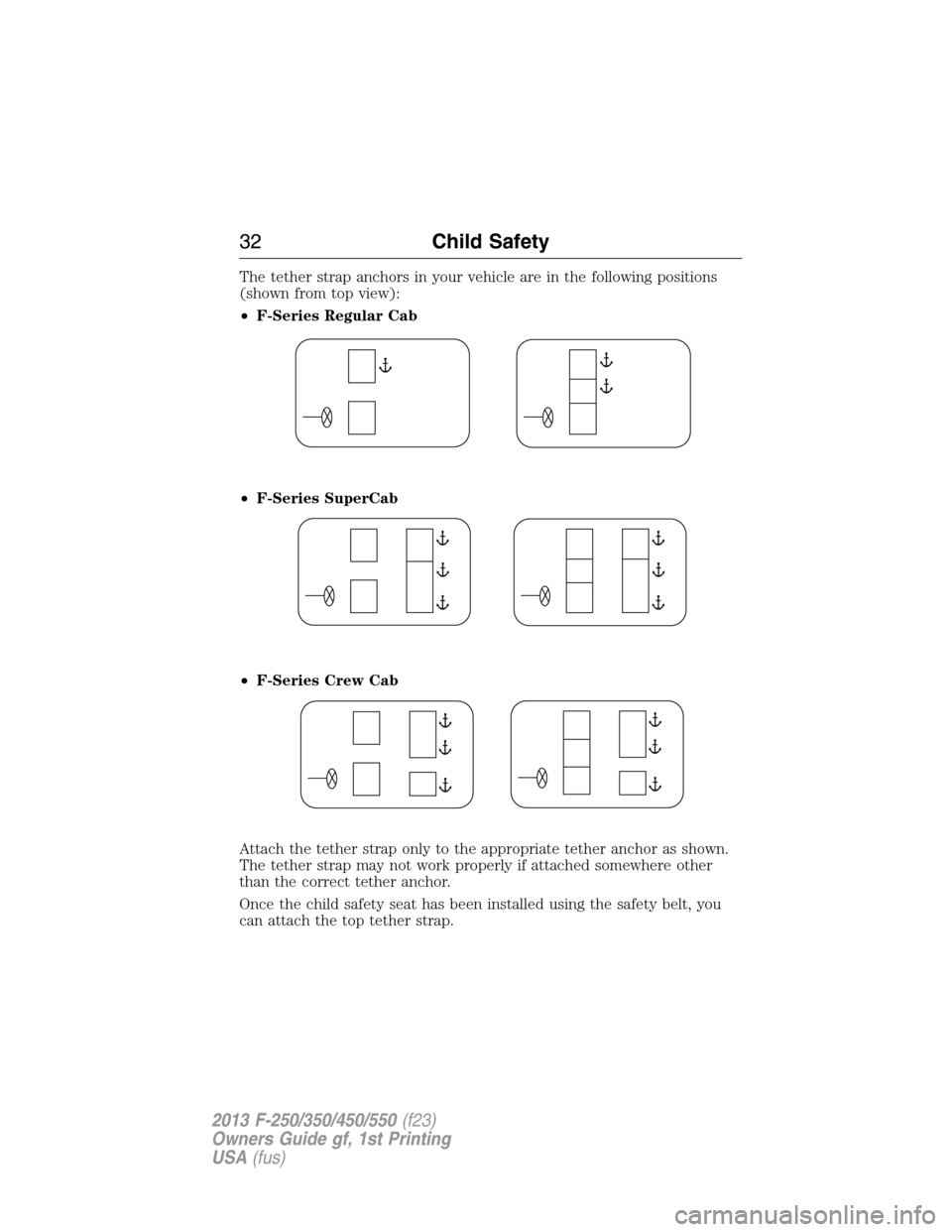 FORD SUPER DUTY 2013 3.G Owners Manual The tether strap anchors in your vehicle are in the following positions
(shown from top view):
•F-Series Regular Cab
•F-Series SuperCab
•F-Series Crew Cab
Attach the tether strap only to the app