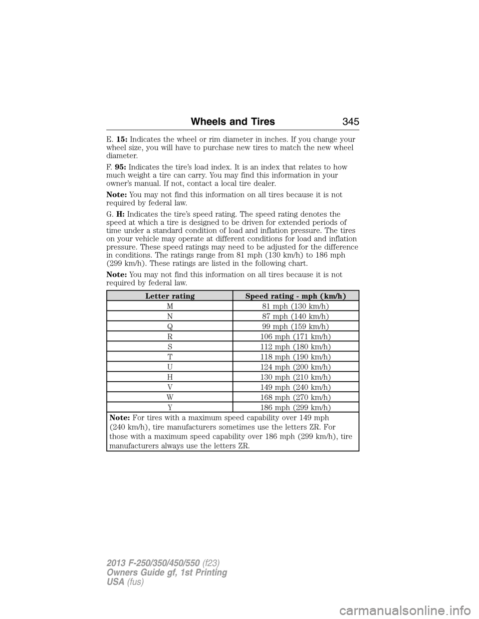 FORD SUPER DUTY 2013 3.G Owners Manual E.15:Indicates the wheel or rim diameter in inches. If you change your
wheel size, you will have to purchase new tires to match the new wheel
diameter.
F.95:Indicates the tire’s load index. It is an
