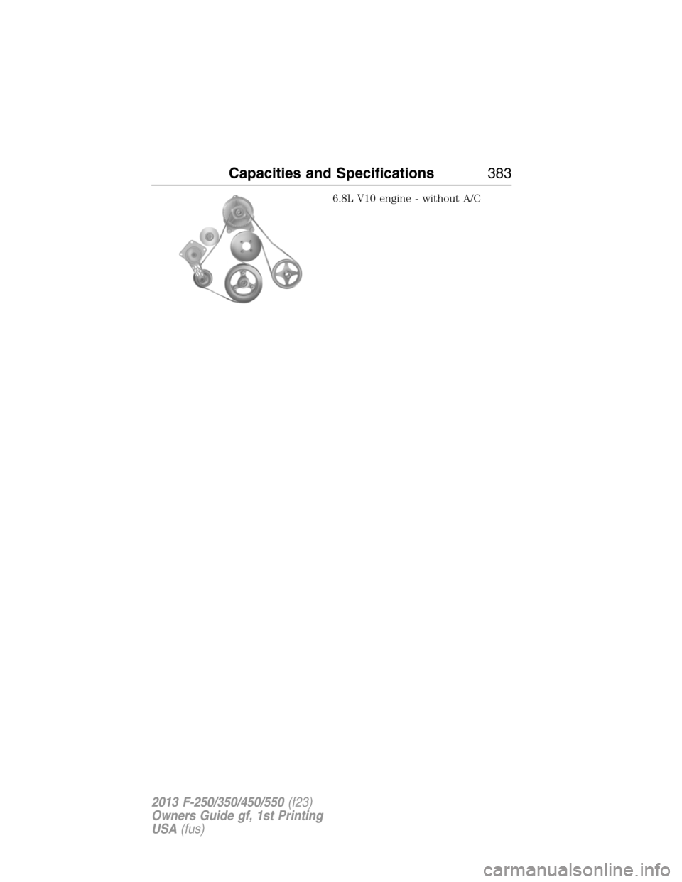 FORD SUPER DUTY 2013 3.G Owners Manual 6.8L V10 engine - without A/C
Capacities and Specifications383
2013 F-250/350/450/550(f23)
Owners Guide gf, 1st Printing
USA(fus) 