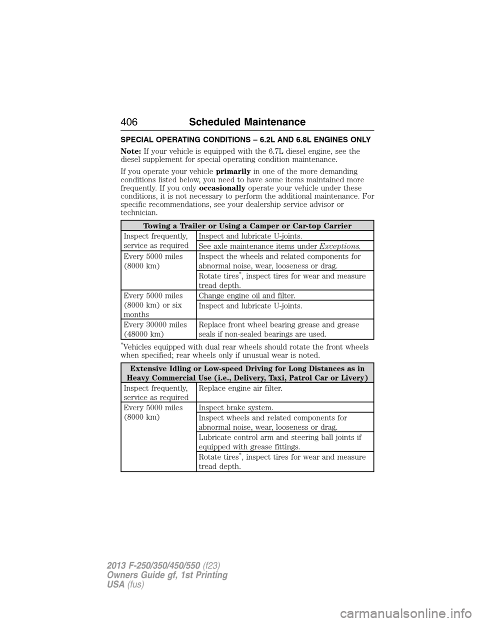 FORD SUPER DUTY 2013 3.G Owners Manual SPECIAL OPERATING CONDITIONS – 6.2L AND 6.8L ENGINES ONLY
Note:If your vehicle is equipped with the 6.7L diesel engine, see the
diesel supplement for special operating condition maintenance.
If you 