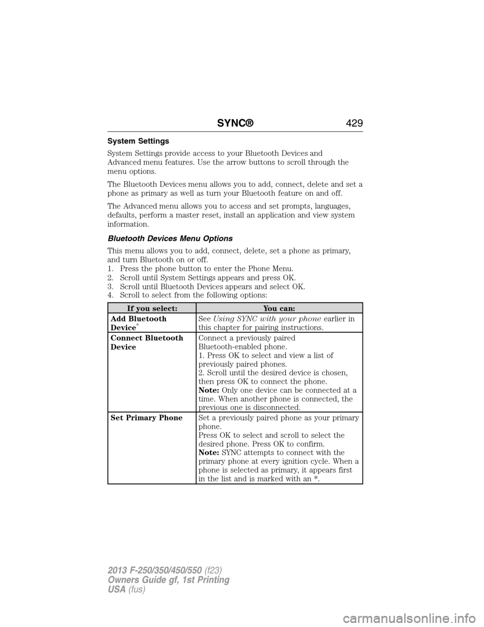 FORD SUPER DUTY 2013 3.G Owners Manual System Settings
System Settings provide access to your Bluetooth Devices and
Advanced menu features. Use the arrow buttons to scroll through the
menu options.
The Bluetooth Devices menu allows you to 