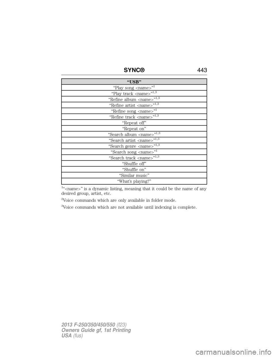 FORD SUPER DUTY 2013 3.G Owners Manual “USB”
“Play song <name>”1
“Play track <name>”1,3
“Refine album <name>”1,3
“Refine artist <name>”1,3
“Refine song <name>”1
“Refine track <name>”1,3
“Repeat off”
“Repea