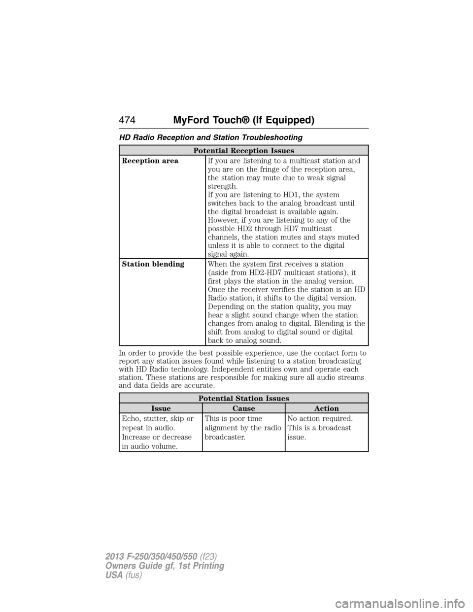 FORD SUPER DUTY 2013 3.G Owners Manual HD Radio Reception and Station Troubleshooting
Potential Reception Issues
Reception areaIf you are listening to a multicast station and
you are on the fringe of the reception area,
the station may mut
