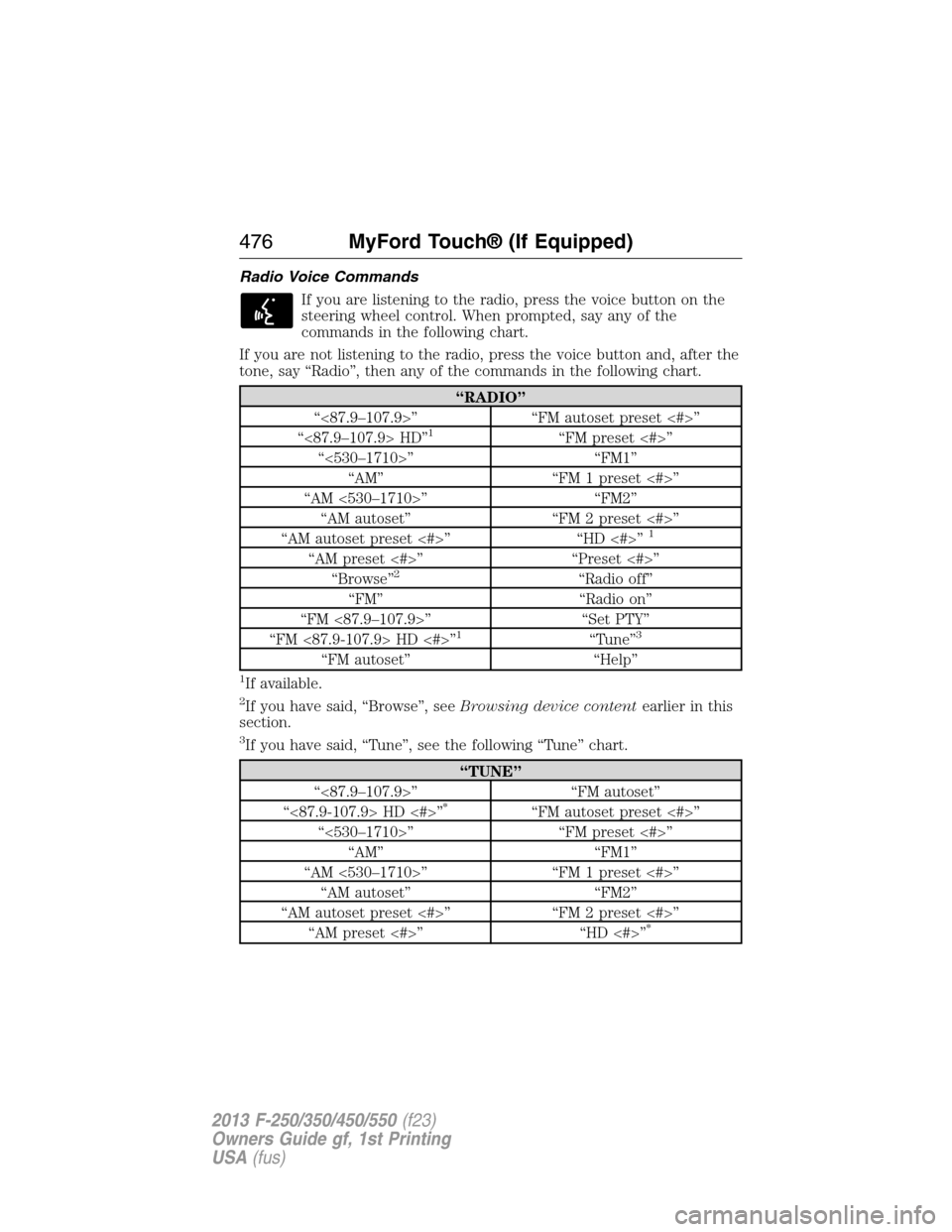 FORD SUPER DUTY 2013 3.G Owners Manual Radio Voice Commands
If you are listening to the radio, press the voice button on the
steering wheel control. When prompted, say any of the
commands in the following chart.
If you are not listening to