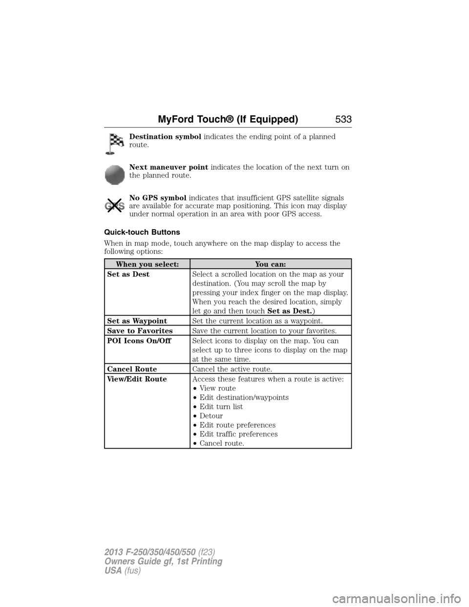 FORD SUPER DUTY 2013 3.G Owners Manual Destination symbolindicates the ending point of a planned
route.
Next maneuver pointindicates the location of the next turn on
the planned route.
No GPS symbolindicates that insufficient GPS satellite