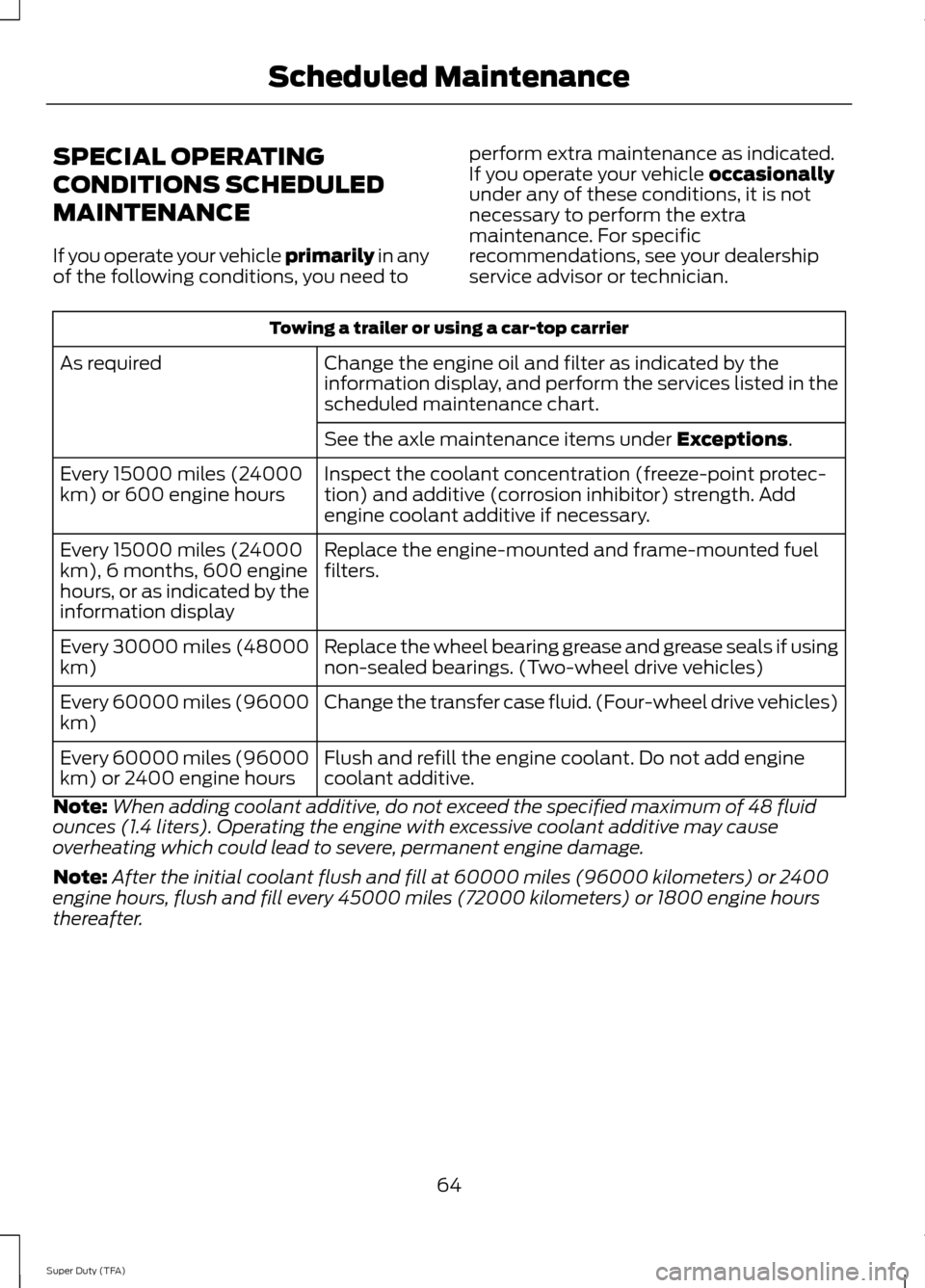 FORD SUPER DUTY 2014 3.G Diesel Supplement Manual SPECIAL OPERATING
CONDITIONS SCHEDULED
MAINTENANCE
If you operate your vehicle primarily in any
of the following conditions, you need to perform extra maintenance as indicated.
If you operate your veh