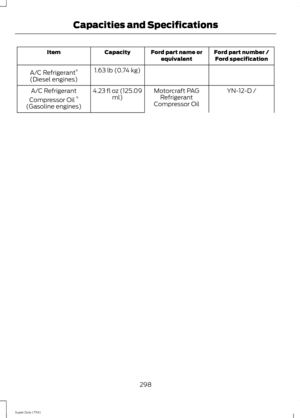 Page 301