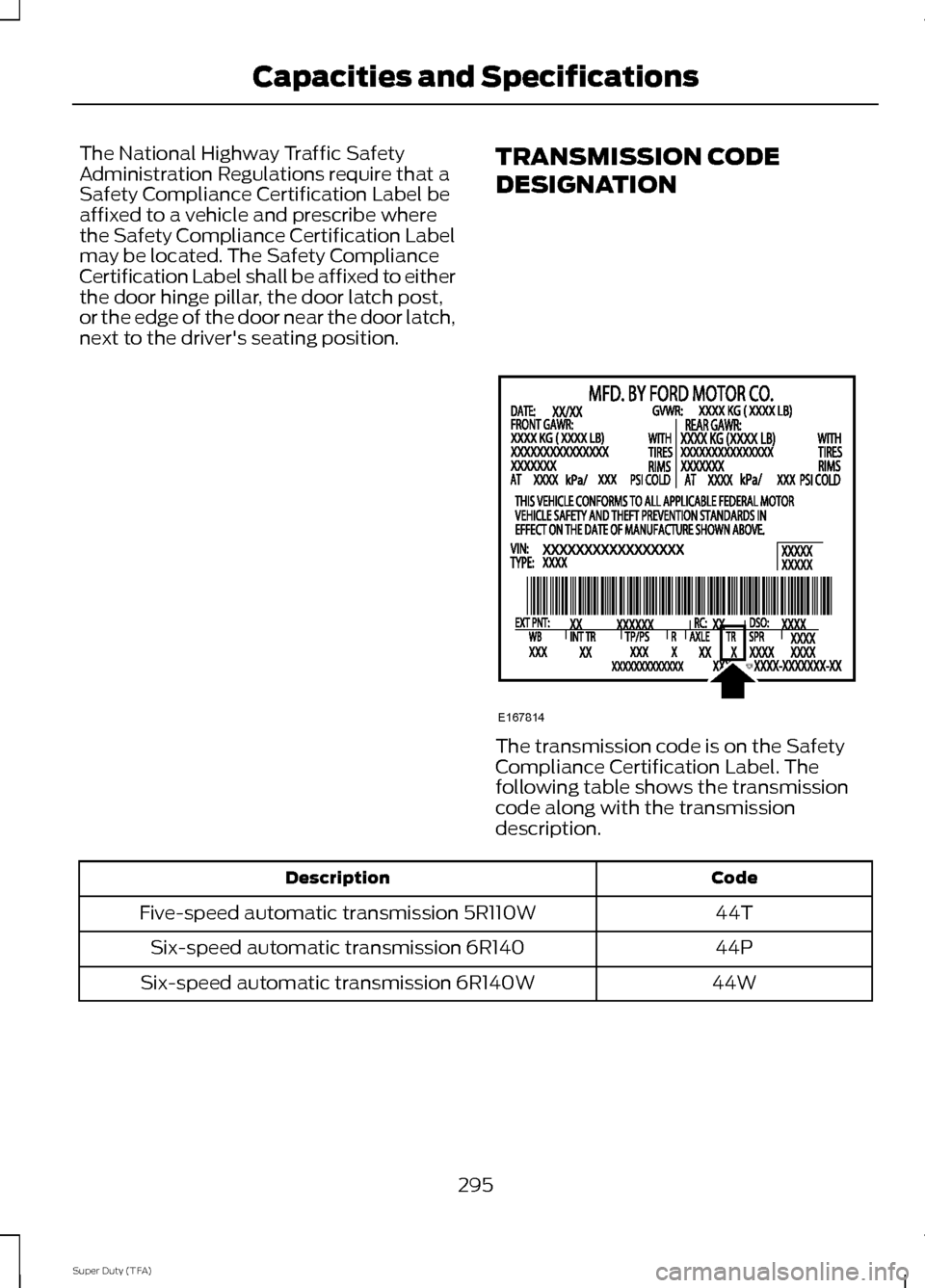 FORD SUPER DUTY 2014 3.G Owners Manual The National Highway Traffic Safety
Administration Regulations require that a
Safety Compliance Certification Label be
affixed to a vehicle and prescribe where
the Safety Compliance Certification Labe