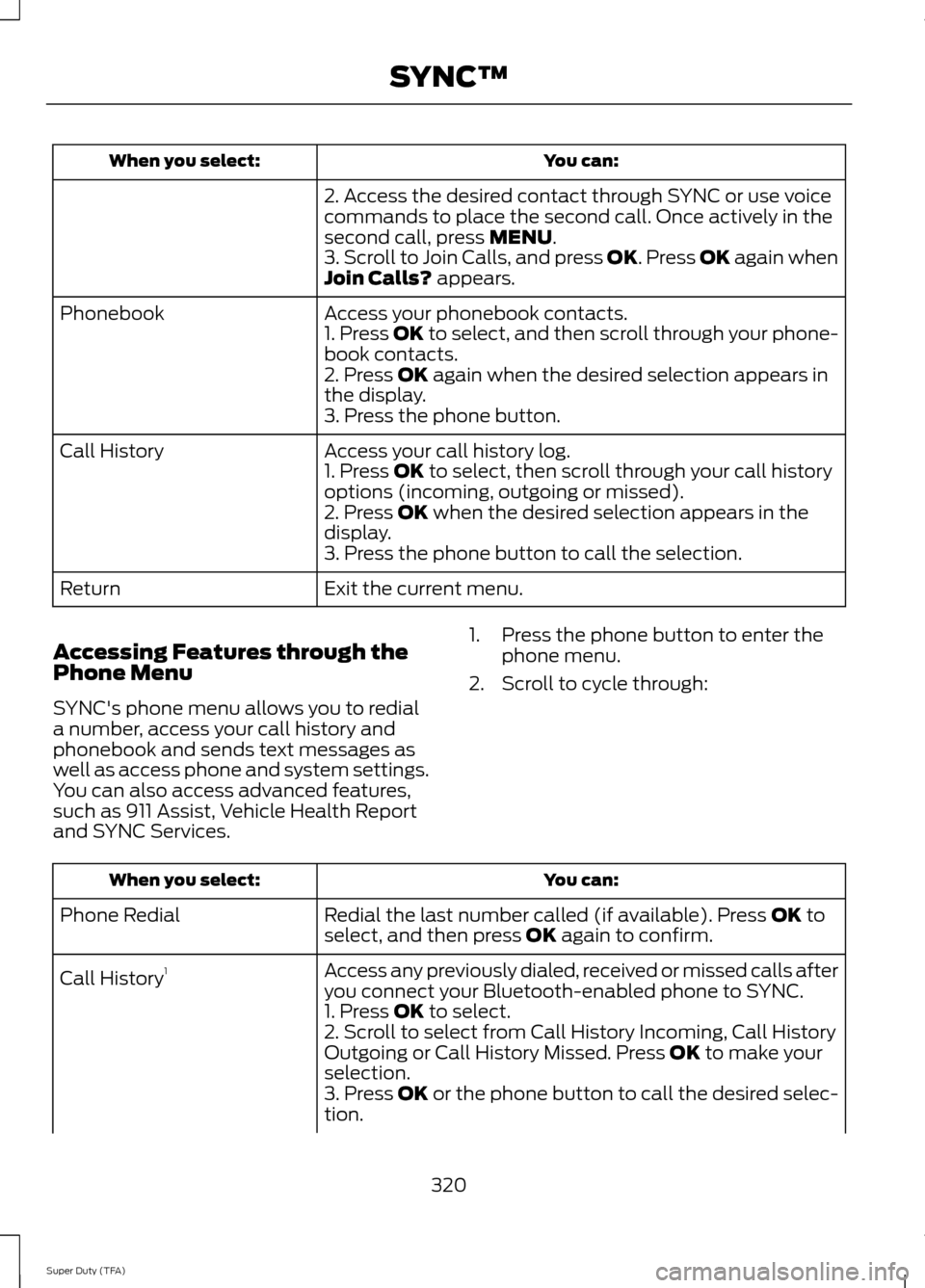 FORD SUPER DUTY 2014 3.G Owners Manual You can:
When you select:
2. Access the desired contact through SYNC or use voice
commands to place the second call. Once actively in the
second call, press MENU.
3. Scroll to Join Calls, and press OK