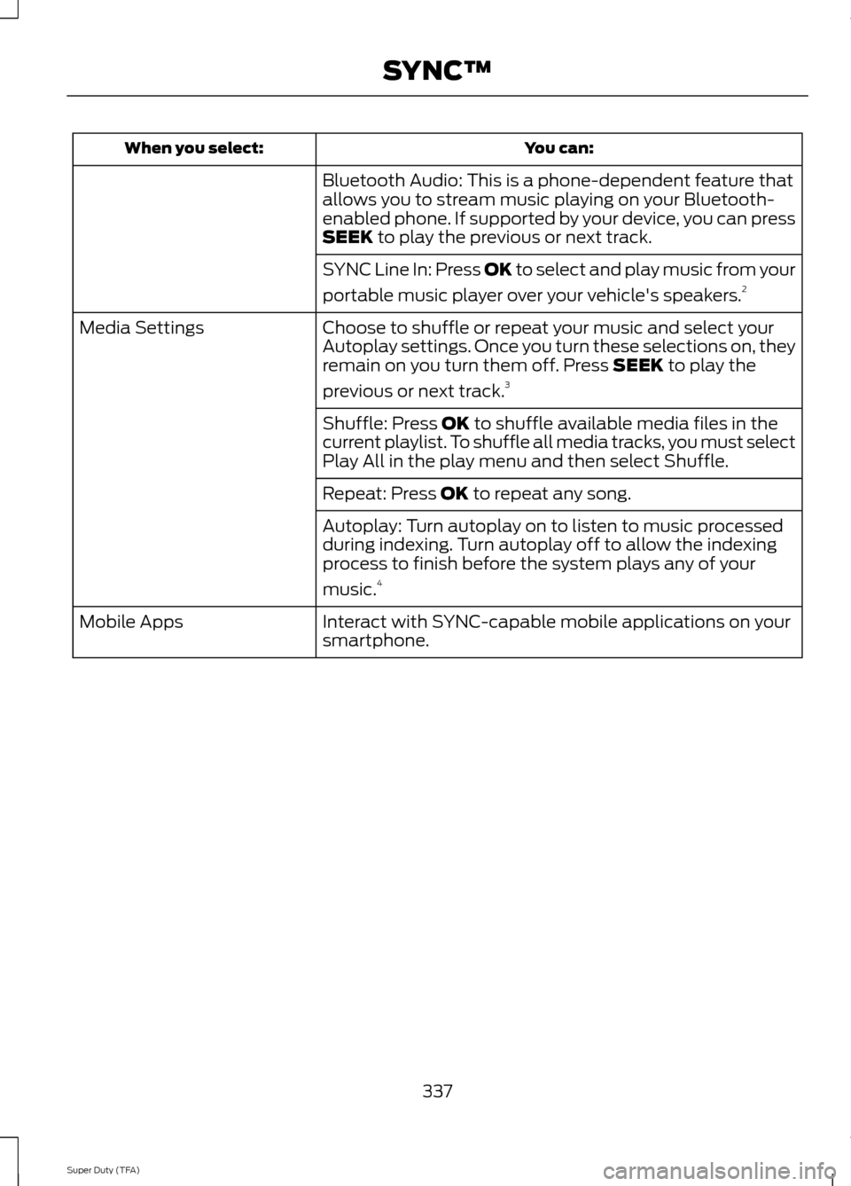 FORD SUPER DUTY 2014 3.G Owners Manual You can:
When you select:
Bluetooth Audio: This is a phone-dependent feature that
allows you to stream music playing on your Bluetooth-
enabled phone. If supported by your device, you can press
SEEK t