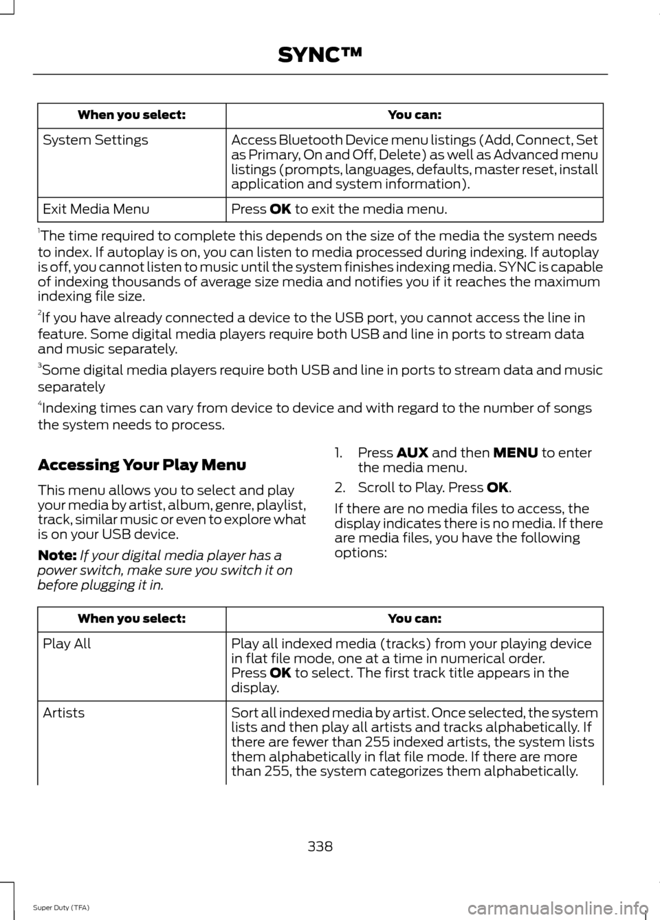 FORD SUPER DUTY 2014 3.G Owners Manual You can:
When you select:
Access Bluetooth Device menu listings (Add, Connect, Set
as Primary, On and Off, Delete) as well as Advanced menu
listings (prompts, languages, defaults, master reset, instal