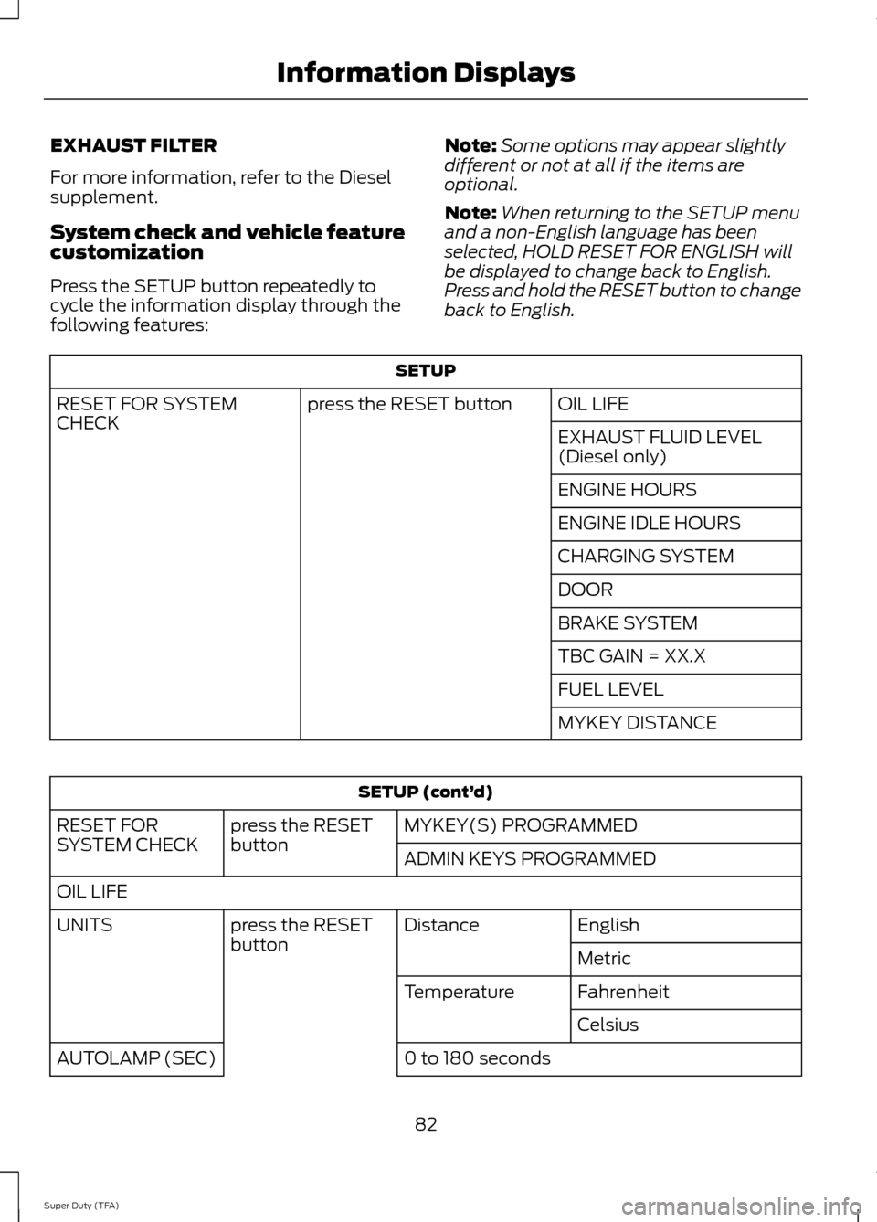 FORD SUPER DUTY 2014 3.G Owners Manual EXHAUST FILTER
For more information, refer to the Diesel
supplement.
System check and vehicle feature
customization
Press the SETUP button repeatedly to
cycle the information display through the
follo