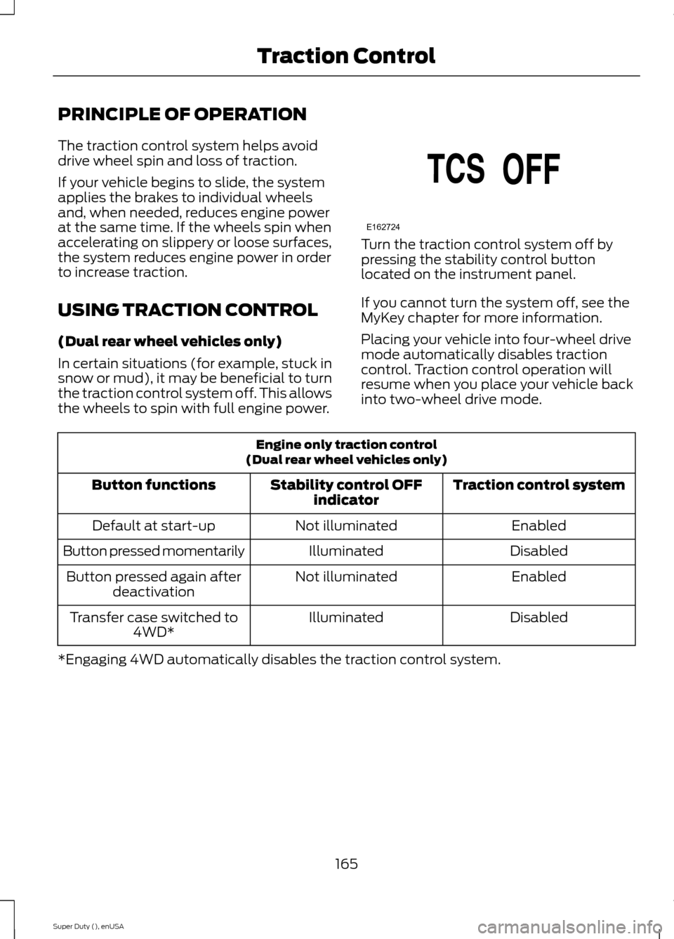 FORD SUPER DUTY 2015 3.G Owners Manual PRINCIPLE OF OPERATION
The traction control system helps avoiddrive wheel spin and loss of traction.
If your vehicle begins to slide, the systemapplies the brakes to individual wheelsand, when needed, FORD SUPER DUTY 2015 3.G Owners Manual PRINCIPLE OF OPERATION
The traction control system helps avoiddrive wheel spin and loss of traction.
If your vehicle begins to slide, the systemapplies the brakes to individual wheelsand, when needed,