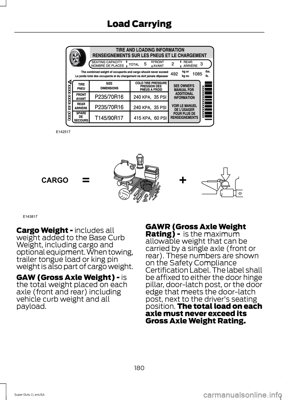 FORD SUPER DUTY 2015 3.G Owners Manual Cargo Weight - includes allweight added to the Base CurbWeight, including cargo andoptional equipment. When towing,trailer tongue load or king pinweight is also part of cargo weight.
GAW (Gross Axle W