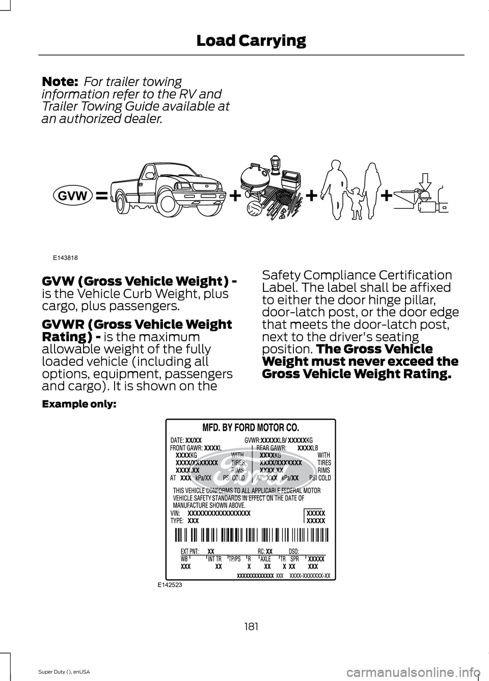 FORD SUPER DUTY 2015 3.G Owners Manual Note: For trailer towinginformation refer to the RV andTrailer Towing Guide available atan authorized dealer.
GVW (Gross Vehicle Weight) -is the Vehicle Curb Weight, pluscargo, plus passengers.
GVWR (