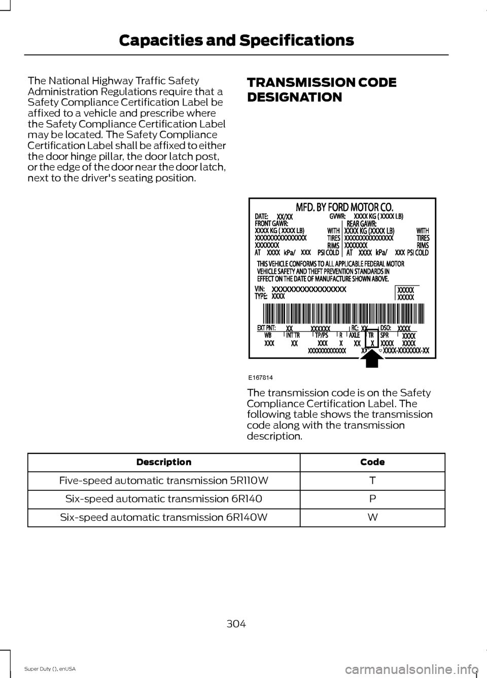FORD SUPER DUTY 2015 3.G Owners Manual The National Highway Traffic SafetyAdministration Regulations require that aSafety Compliance Certification Label beaffixed to a vehicle and prescribe wherethe Safety Compliance Certification Labelmay