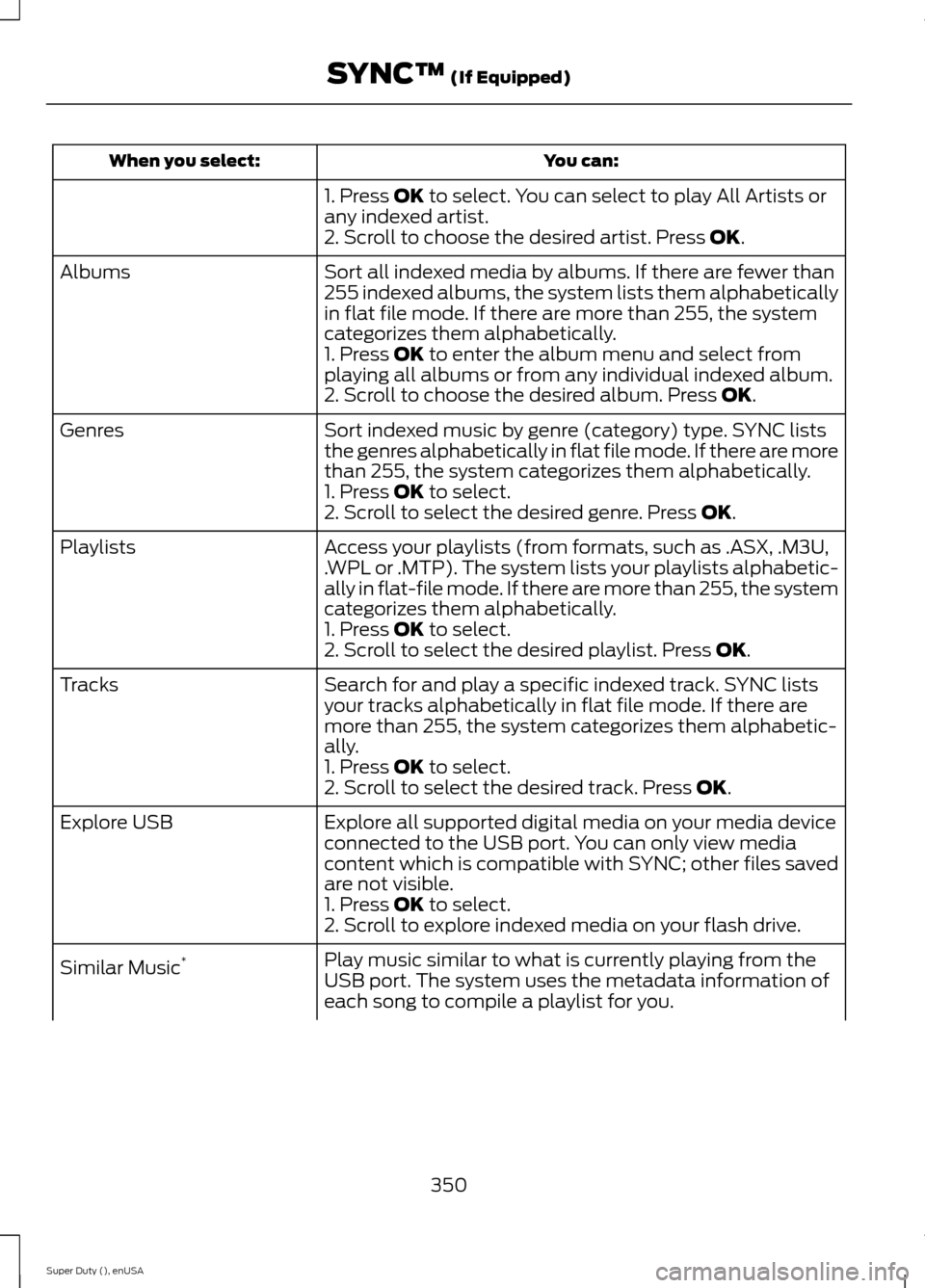 FORD SUPER DUTY 2015 3.G Owners Manual You can:When you select:
1. Press OK to select. You can select to play All Artists orany indexed artist.2. Scroll to choose the desired artist. Press OK.
Sort all indexed media by albums. If there are FORD SUPER DUTY 2015 3.G Owners Manual You can:When you select:
1. Press OK to select. You can select to play All Artists orany indexed artist.2. Scroll to choose the desired artist. Press OK.
Sort all indexed media by albums. If there are