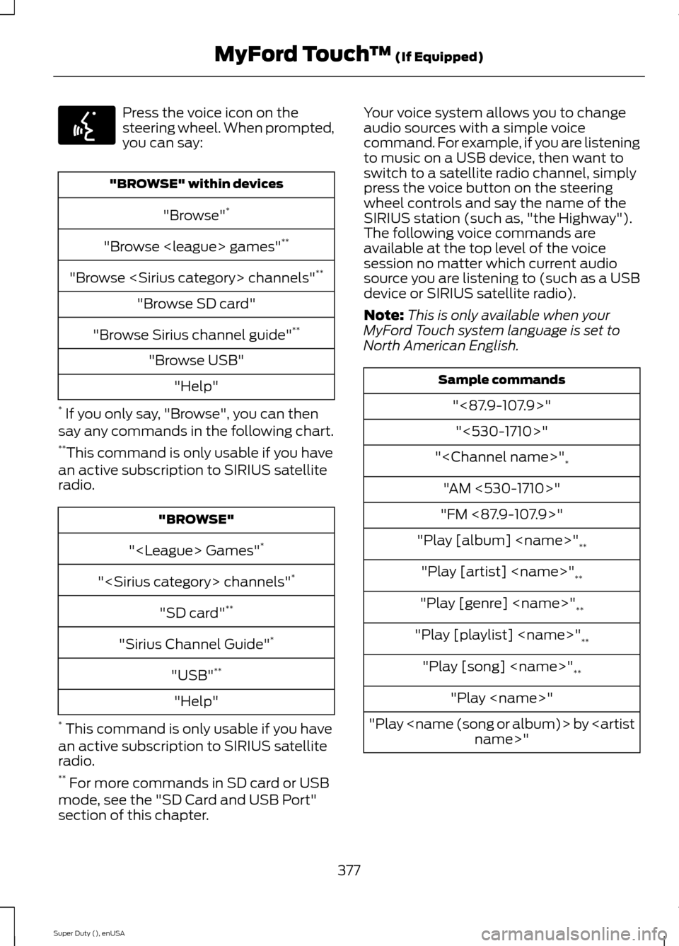 FORD SUPER DUTY 2015 3.G Owners Manual Press the voice icon on thesteering wheel. When prompted,you can say:
"BROWSE" within devices
"Browse"*
"Browse <league> games"**
"Browse <Sirius category> channels"**
"Browse SD card"
"Browse Sirius FORD SUPER DUTY 2015 3.G Owners Manual Press the voice icon on thesteering wheel. When prompted,you can say:
"BROWSE" within devices
"Browse"*
"Browse <league> games"**
"Browse <Sirius category> channels"**
"Browse SD card"
"Browse Sirius