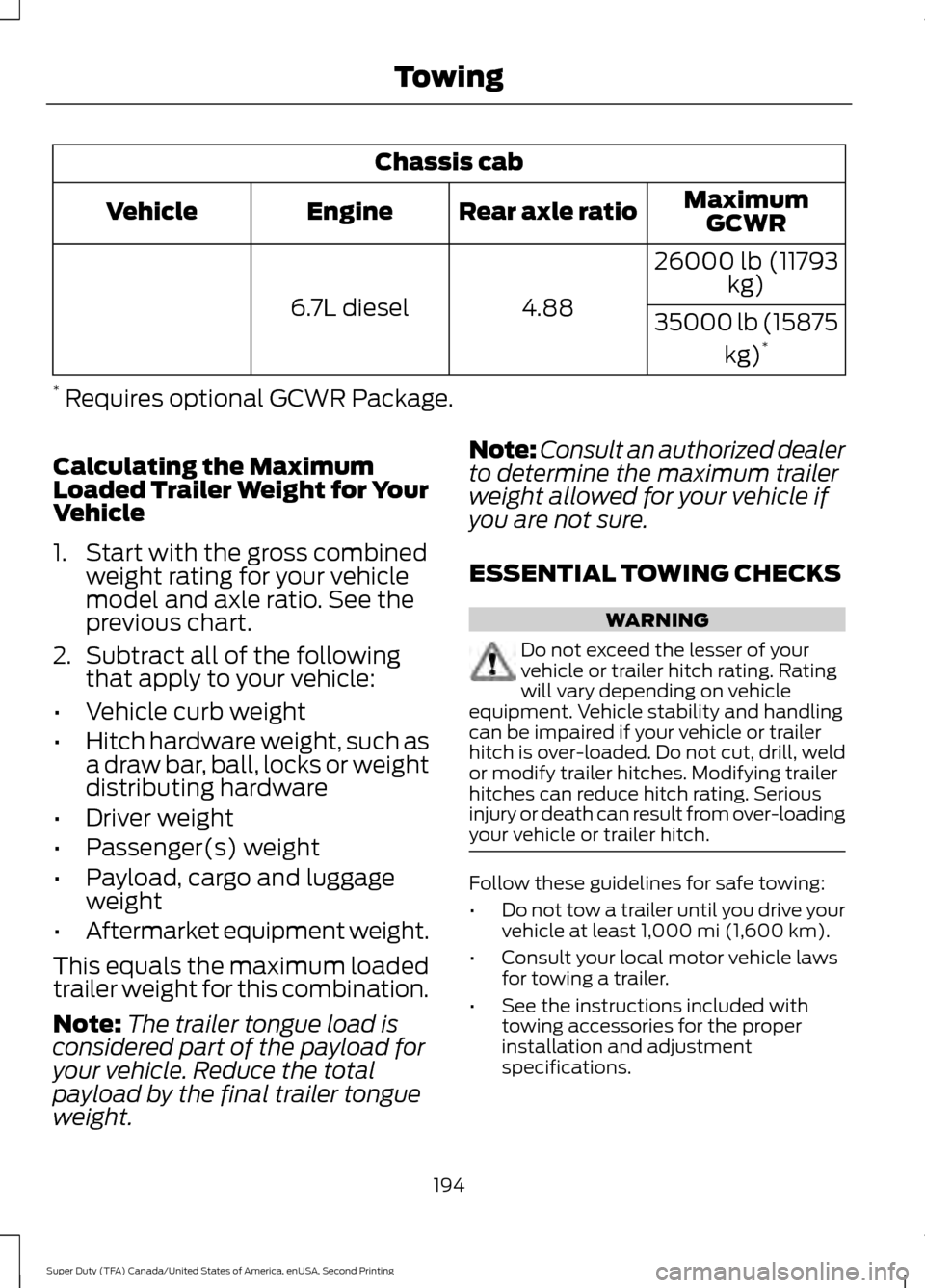 FORD SUPER DUTY 2016 3.G Owners Manual Chassis cab
MaximumGCWR
Rear axle ratio
Engine
Vehicle
26000 lb (11793kg)
4.88
6.7L diesel
35000 lb (15875
kg)*
* Requires optional GCWR Package.
Calculating the Maximum
Loaded Trailer Weight for You FORD SUPER DUTY 2016 3.G Owners Manual Chassis cab
MaximumGCWR
Rear axle ratio
Engine
Vehicle
26000 lb (11793kg)
4.88
6.7L diesel
35000 lb (15875
kg)*
* Requires optional GCWR Package.
Calculating the Maximum
Loaded Trailer Weight for You